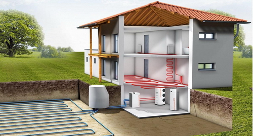 тепловой насос для дома